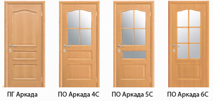 Ламинированная дверь «Фрамир - Аркада»